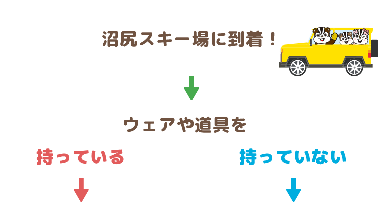雪遊びデビュー(キッズパークはじめてガイド):沼尻スキー場へ行こう